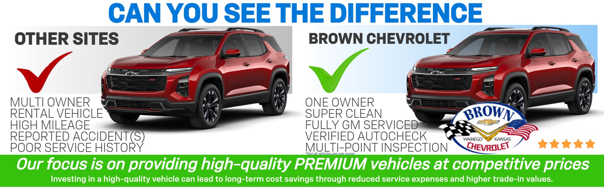 Can you see the difference