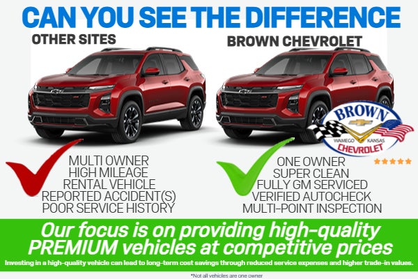 Can you see the difference